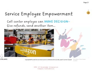 STKI.INFO
31
Copyright@STKI_2022 Do not remove source or attribution from any slide, graph or portion of graph
Service Employee Empowerment
Bloomberg | Getty Images
techtello
Call center employee can MAKE DECISION–
Give refunds, send another item…
STKI IT Knowledge Integrators
Company Confidential
Page 31
 