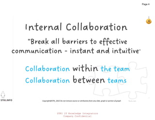 STKI.INFO
4
Copyright@STKI_2022 Do not remove source or attribution from any slide, graph or portion of graph
Internal Collaboration
Collaboration within the team
Collaboration between teams
"Break all barriers to effective
communication - instant and intuitive”
flock.com
STKI IT Knowledge Integrators
Company Confidential
Page 4
 