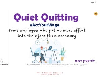 STKI.INFO
47
Copyright@STKI_2022 Do not remove source or attribution from any slide, graph or portion of graph
47
Some employees who put no more effort
into their jobs than necessary
#ActYourWage
*
‫ראש‬ ‫להקטין‬
Quiet Quitting
Investopedia
jobs.ie
STKI IT Knowledge Integrators
Company Confidential
Page 47
 