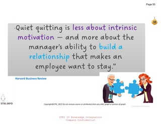 STKI.INFO
50
Copyright@STKI_2022 Do not remove source or attribution from any slide, graph or portion of graph
50
“Quiet quitting is less about intrinsic
motivation — and more about the
manager's ability to build a
relationship that makes an
employee want to stay.”
Harvard Business Review
University of Arkansas
STKI IT Knowledge Integrators
Company Confidential
Page 50
 