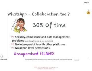 STKI.INFO
6
Copyright@STKI_2022 Do not remove source or attribution from any slide, graph or portion of graph
WhatsApp – Collaboration tool?
Security, compliance and data management
problems (even though its end-to-end encryption)
No interoperability with other platforms
No admin-level permissions
element.io
en.isoc.org.il
GettyImage
30% Of time
Unsupervised ISLAND
STKI IT Knowledge Integrators
Company Confidential
Page 6
 
