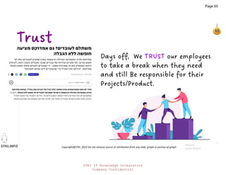 STKI.INFO
65
Copyright@STKI_2022 Do not remove source or attribution from any slide, graph or portion of graph
Days off, We TRUST our employees
to take a break when they need
and still Be responsible for their
Projects/Product.
Trust
HRZone
Jason Kaplan
STKI IT Knowledge Integrators
Company Confidential
Page 65
 