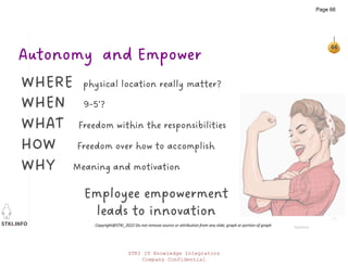 STKI.INFO
66
Copyright@STKI_2022 Do not remove source or attribution from any slide, graph or portion of graph
Autonomy and Empower
Applauz
WHERE physical location really matter?
WHEN 9-5’?
WHAT Freedom within the responsibilities
HOW Freedom over how to accomplish
WHY Meaning and motivation
Employee empowerment
leads to innovation
STKI IT Knowledge Integrators
Company Confidential
Page 66
 