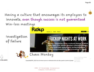 STKI.INFO
68
Copyright@STKI_2022 Do not remove source or attribution from any slide, graph or portion of graph
Having a culture that encourages its employees to
innovate, even though success is not guaranteed
Source: Plainview, Gallop
fuckupnights.com
Techcrunch
AWS, Netflix
Chaos Monkey
Investigation
of Failure
Win-loss meetings
STKI IT Knowledge Integrators
Company Confidential
Page 68
 