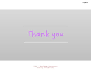 STKI.INFO
71
Copyright@STKI_2022 Do not remove source or attribution from any slide, graph or portion of graph
Thank you
STKI IT Knowledge Integrators
Company Confidential
Page 71
 