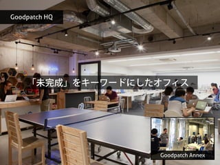 Goodpatch HQ
Goodpatch Annex
「未完成」をキーワードにしたオフィス
 
