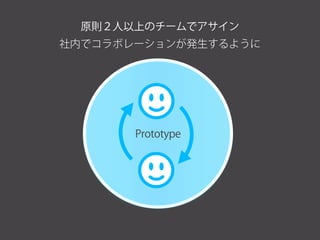 Prototype
ClientUser
原則２人以上のチームでアサイン
社内でコラボレーションが発生するように
 