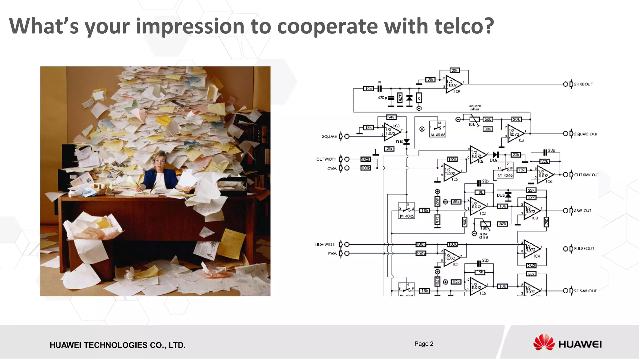 What’s your impression to cooperate with telco?

HUAWEI TECHNOLOGIES CO., LTD.
HISILICON SEMICONDUCTOR

Page 2

 