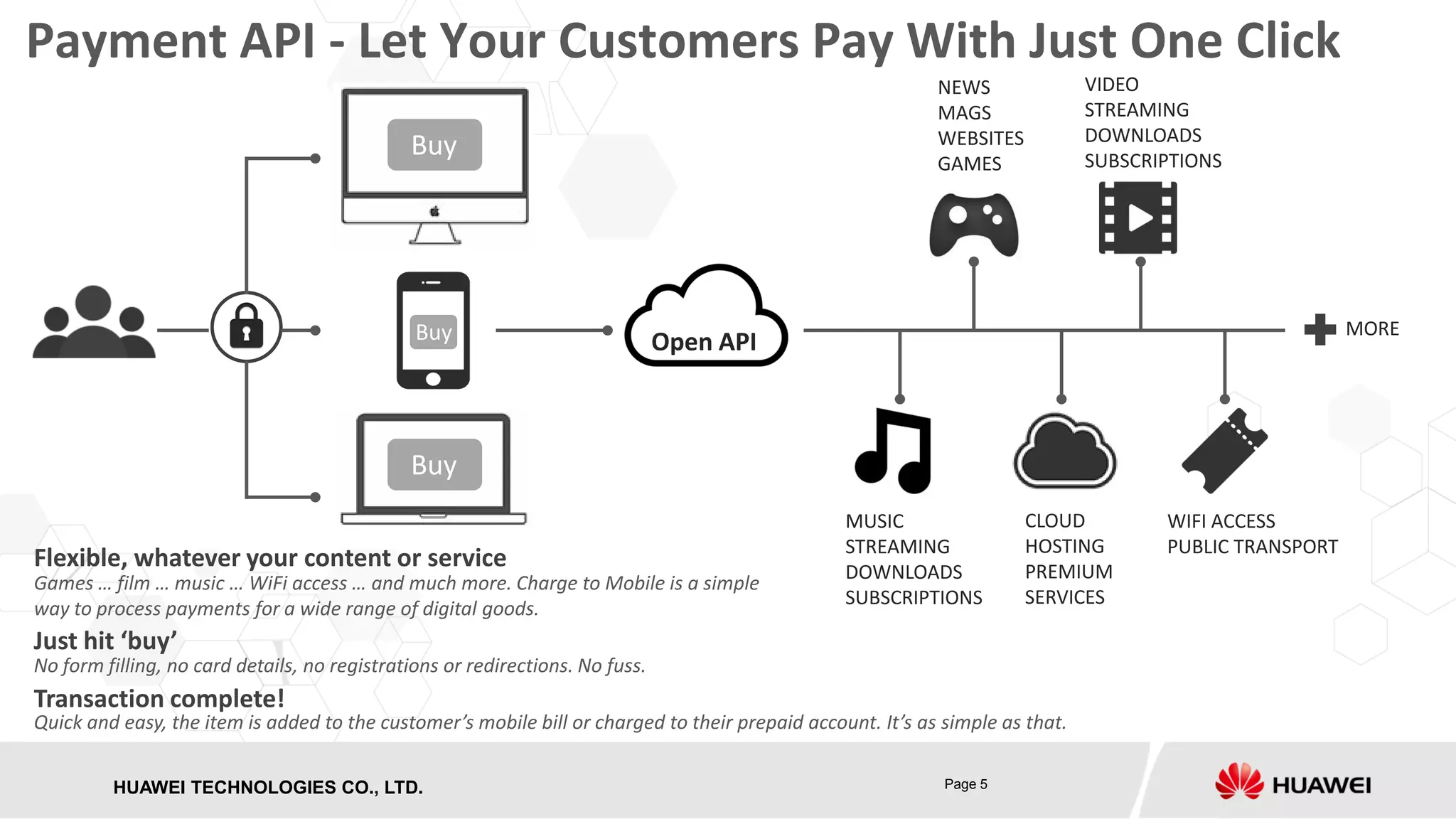 Payment API - Let Your Customers Pay With Just One Click
Buy

Buy

VIDEO
STREAMING
DOWNLOADS
SUBSCRIPTIONS

NEWS
MAGS
WEBSITES
GAMES

MORE

Open API

Buy
Flexible, whatever your content or service
Games … film … music … WiFi access … and much more. Charge to Mobile is a simple
way to process payments for a wide range of digital goods.

MUSIC
STREAMING
DOWNLOADS
SUBSCRIPTIONS

CLOUD
HOSTING
PREMIUM
SERVICES

Just hit ‘buy’
No form filling, no card details, no registrations or redirections. No fuss.

Transaction complete!

Quick and easy, the item is added to the customer’s mobile bill or charged to their prepaid account. It’s as simple as that.
HUAWEI TECHNOLOGIES CO., LTD.
HISILICON SEMICONDUCTOR

Page 5

WIFI ACCESS
PUBLIC TRANSPORT

 