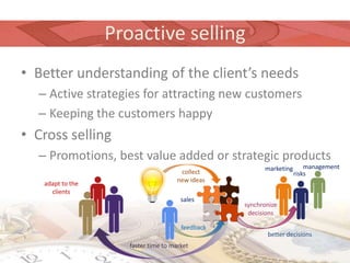 Proactive selling
• Better understanding of the client’s needs
  – Active strategies for attracting new customers
  – Keeping the customers happy
• Cross selling
  – Promotions, best value added or strategic products
                                                        marketing       management
                                       collect                      risks
                                      new ideas
   adapt to the
     clients
                                       sales
                                                  synchronize
                                                   decisions

                                       feedback
                                                         better decisions
                     faster time to market
 