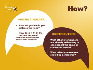 Round
Two How?
PROJECT HOLDER
• How are you/would you
address the need?
• How does it fit in the
current network?
(look at the relationships and
context that it operates in)
CONTRIBUTORS
• What other interventions
are already addressing or
can support the same or
connected needs?
• What other interventions
should be considered?
 