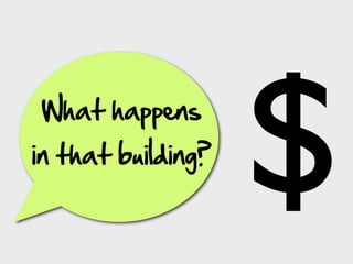 What happens
in that building?
                    $
 