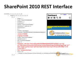 SharePoint 2010 REST Interface
d: {results:[{,…}, {,…}, {,…}, {,…}, {,…}, {,…}]}
          –     results: [{,…}, {,…}, {,…...