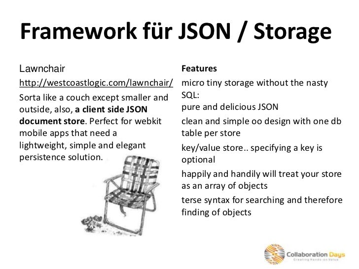 Collaboration Days 2011 Mobile Anwendungen Fur Sharepoint