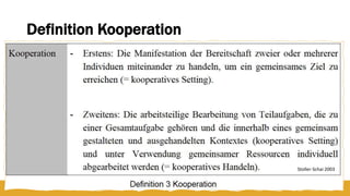 Definition Kooperation
19.11.2019 @ Collaboration Design 2019 11
Stoller-Schai 2003
 