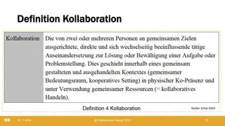 Definition Kollaboration
19.11.2019 @ Collaboration Design 2019 12
Stoller-Schai 2003
 