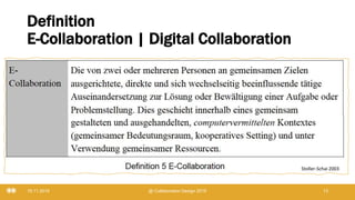 Definition
E-Collaboration | Digital Collaboration
19.11.2019 @ Collaboration Design 2019 13
Stoller-Schai 2003
 