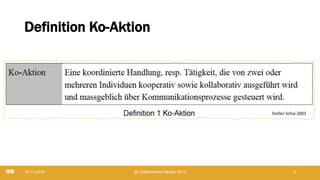 Definition Ko-Aktion
19.11.2019 @ Collaboration Design 2019 9
Stoller-Schai 2003
 