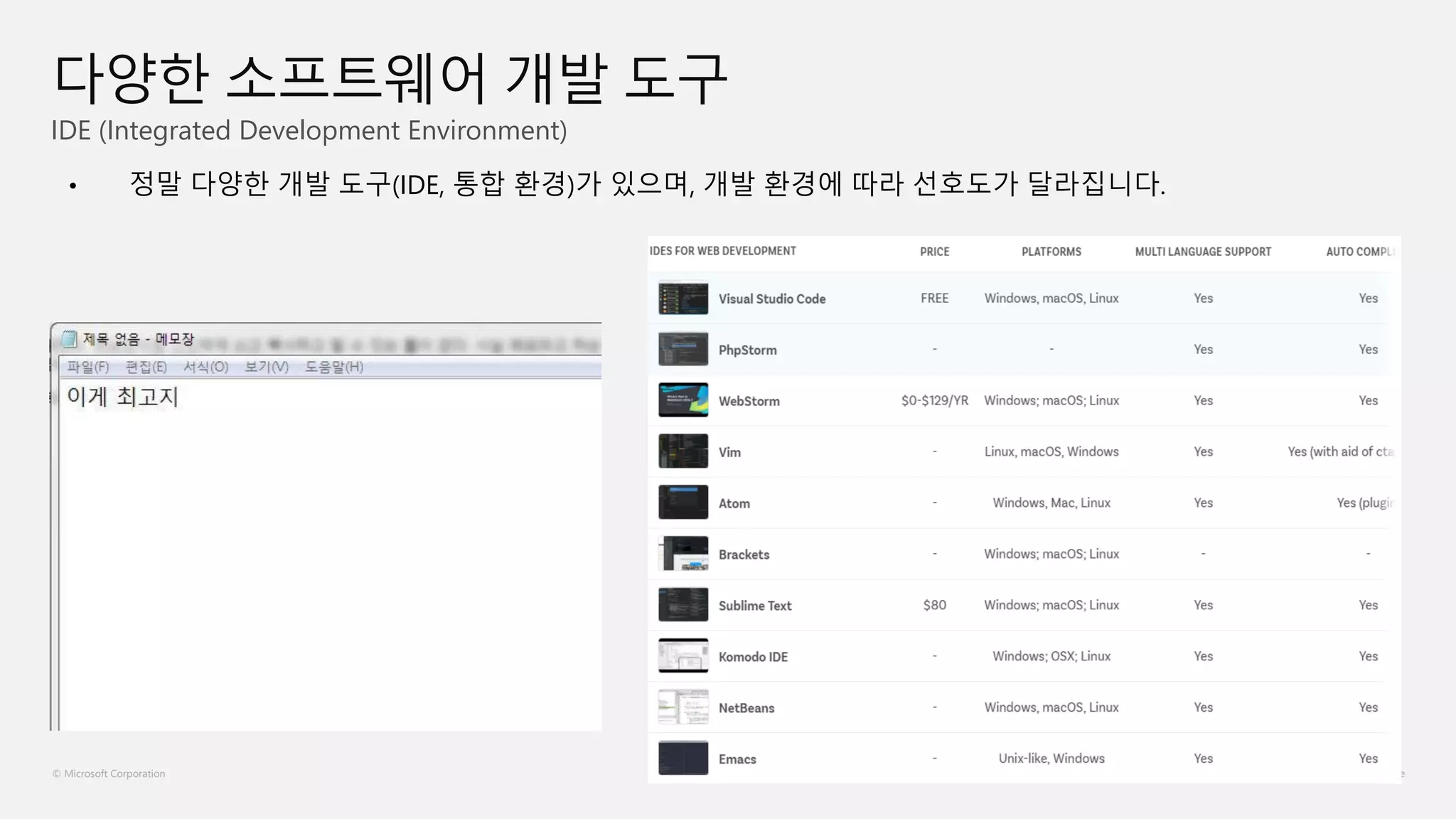 © Microsoft Corporation
IDE (Integrated Development Environment)
다양한 소프트웨어 개발 도구
• 정말 다양한 개발 도구(IDE, 통합 환경)가 있으며, 개발 환경에 따라 선호도가 달라집니다.
 