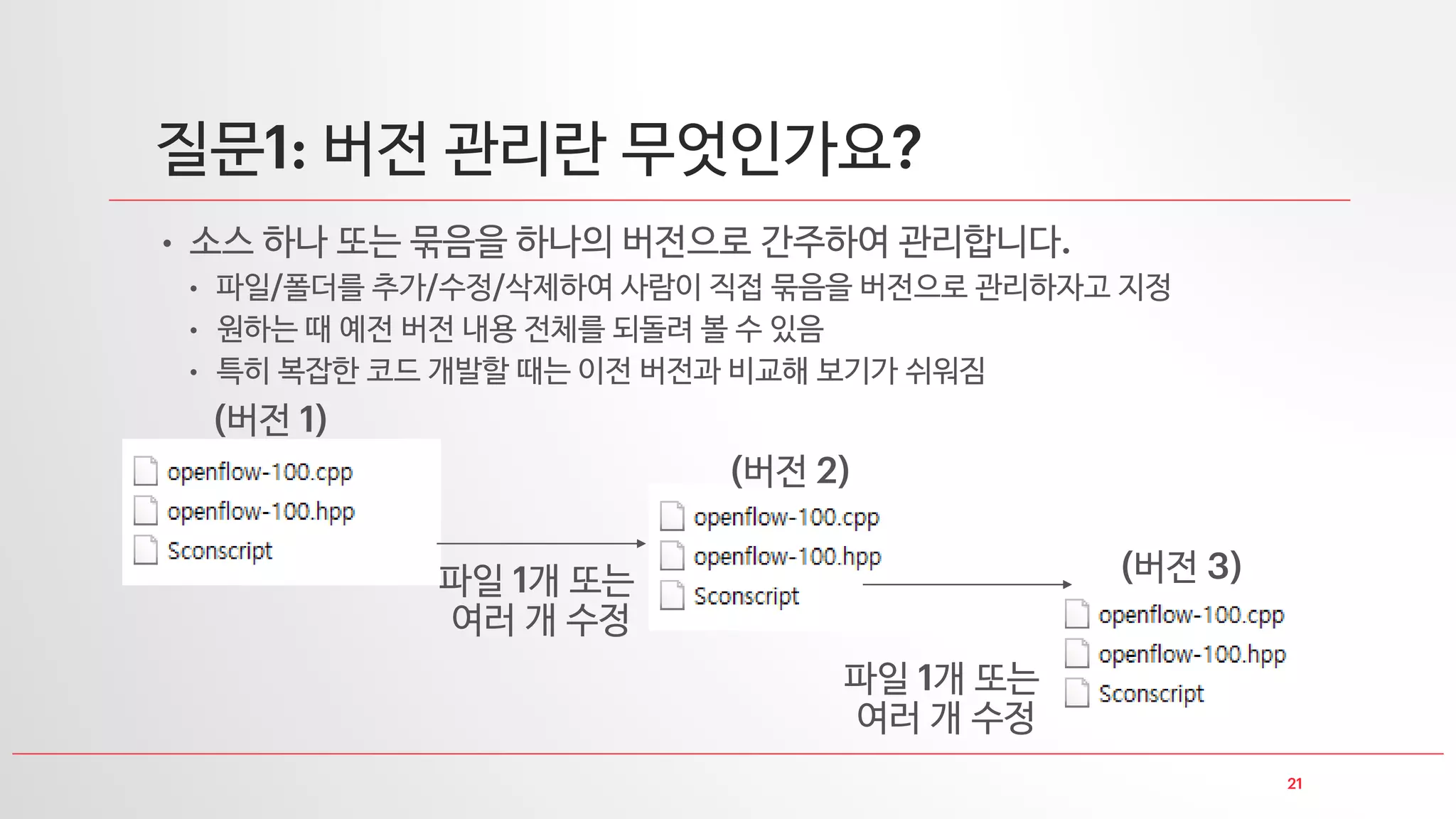 21
질문1: 버전 관리란 무엇인가요?
• 소스 하나 또는 묶음을 하나의 버전으로 간주하여 관리합니다.
• 파일/폴더를 추가/수정/삭제하여 사람이 직접 묶음을 버전으로 관리하자고 지정
• 원하는 때 예전 버전 내용 전체를 되돌려 볼 수 있음
• 특히 복잡한 코드 개발할 때는 이전 버전과 비교해 보기가 쉬워짐
파일 1개 또는
여러 개 수정
파일 1개 또는
여러 개 수정
(버전 1)
(버전 2)
(버전 3)
 