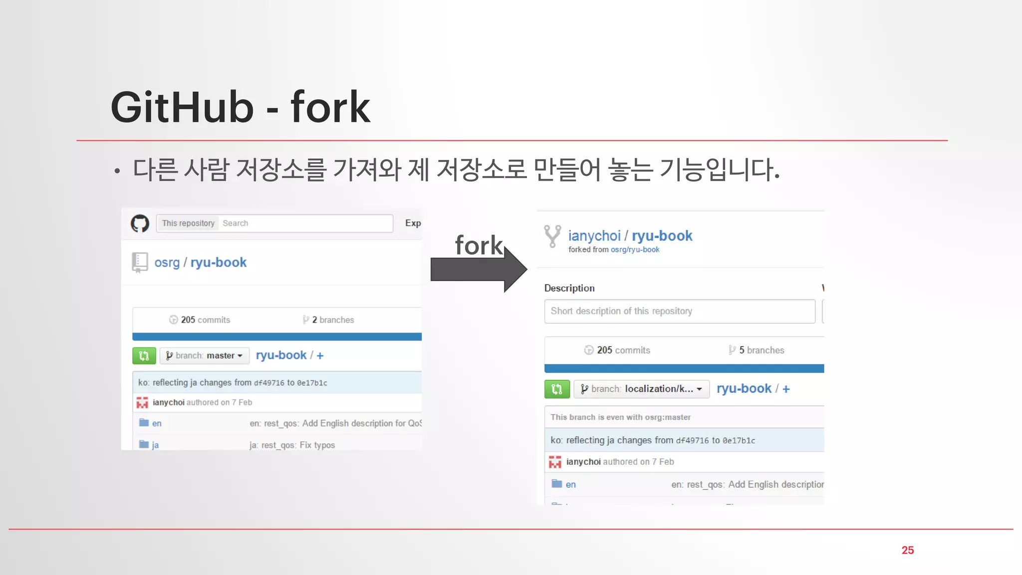 25
GitHub - fork
• 다른 사람 저장소를 가져와 제 저장소로 만들어 놓는 기능입니다.
fork
 