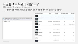 © Microsoft Corporation
IDE (Integrated Development Environment)
다양한 소프트웨어 개발 도구
• 정말 다양한 개발 도구(IDE, 통합 환경)가 있으며, 개발 환경에 따라 선호도가 달라집니다.
 