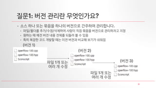 21
질문1: 버전 관리란 무엇인가요?
• 소스 하나 또는 묶음을 하나의 버전으로 간주하여 관리합니다.
• 파일/폴더를 추가/수정/삭제하여 사람이 직접 묶음을 버전으로 관리하자고 지정
• 원하는 때 예전 버전 내용 전체를 되돌려 볼 수 있음
• 특히 복잡한 코드 개발할 때는 이전 버전과 비교해 보기가 쉬워짐
파일 1개 또는
여러 개 수정
파일 1개 또는
여러 개 수정
(버전 1)
(버전 2)
(버전 3)
 
