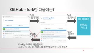 26
GitHub - fork한 다음에는?
Pull
: 업데이트
[내 컴퓨터]
(커밋도
하고..)
Pull
: 업데이트
Push
: 업로드Push
: 업로드
Fork는 누구나 가능합니다.
그러나 누구나 이 저장소를 바꾸게 되면 이상하겠죠?
 