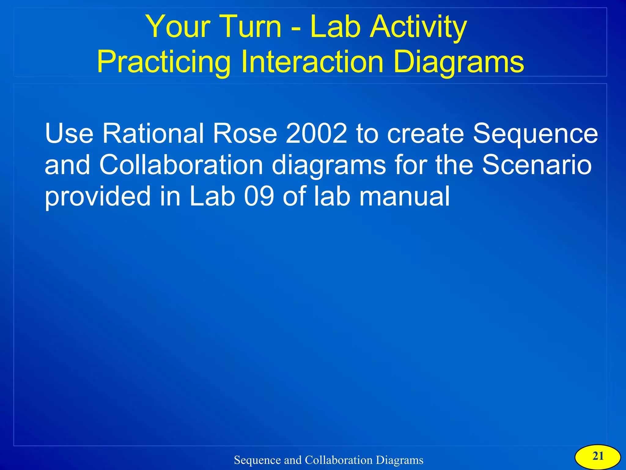 Your Turn - Lab Activity  Practicing Interaction Diagrams Use Rational Rose 2002 to create Sequence and Collaboration diagrams for the Scenario provided in Lab 09 of lab manual 