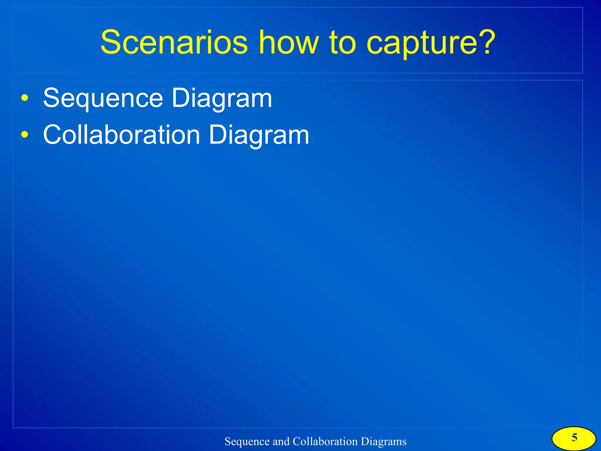 Scenarios how to capture? Sequence Diagram Collaboration Diagram 