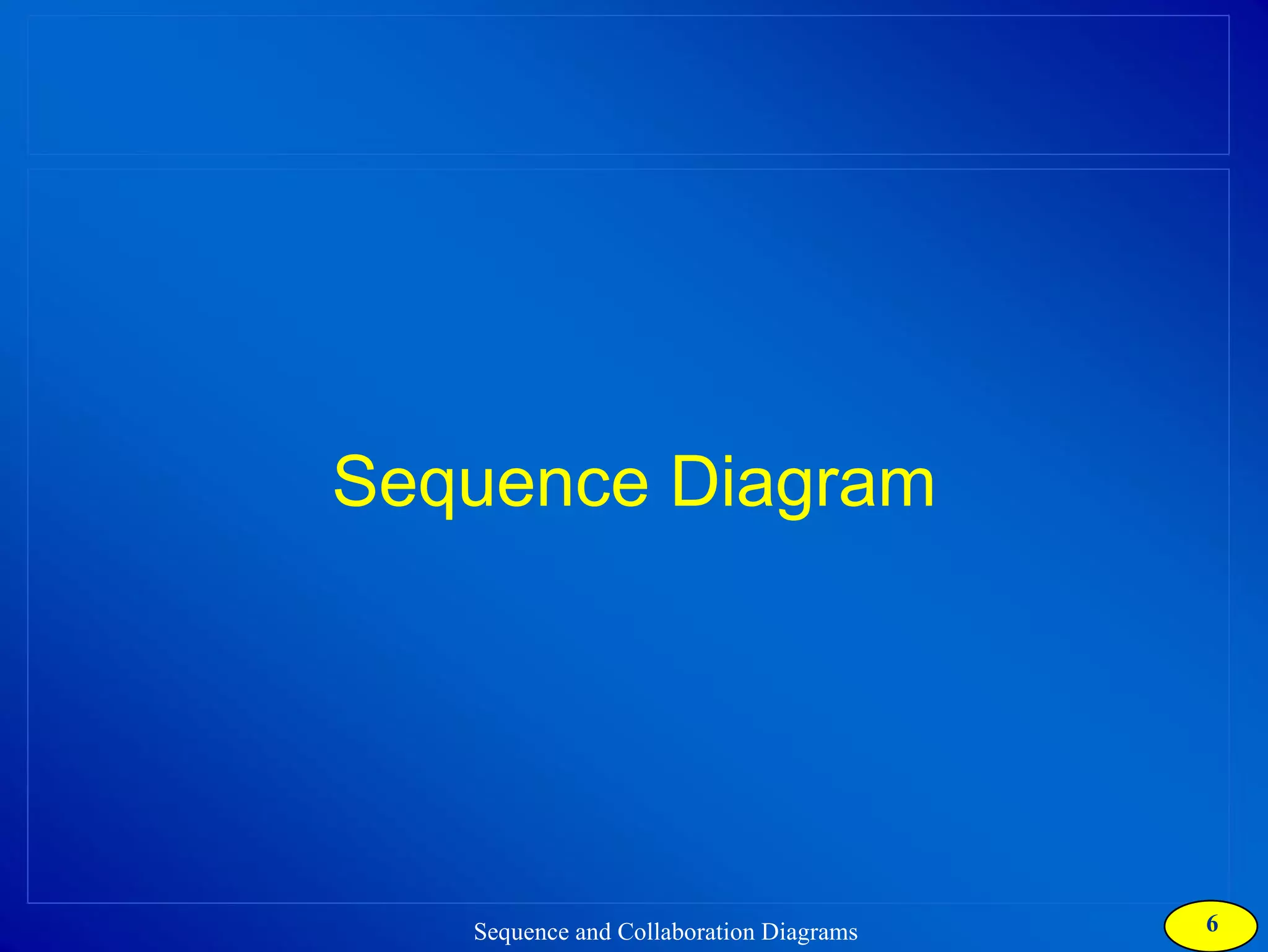 Sequence Diagram 