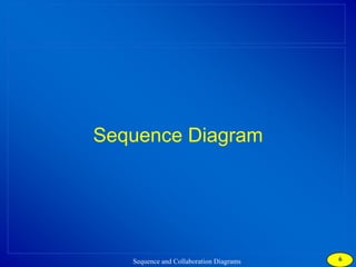 Sequence Diagram 