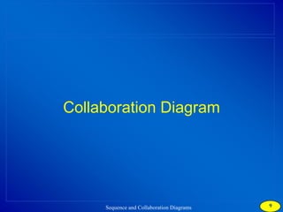 Collaboration Diagram 