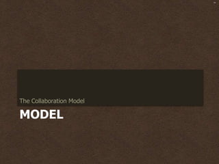 SM




The Collaboration Model

MODEL
 