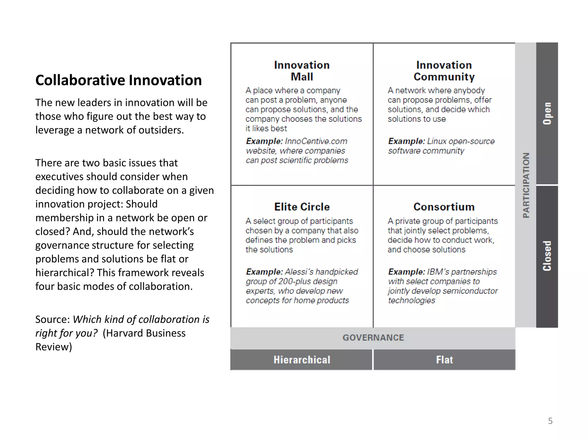Collaborative Innovation
The new leaders in innovation will be
those who figure out the best way to
leverage a network of outsiders.
There are two basic issues that
executives should consider when
deciding how to collaborate on a given
innovation project: Should
membership in a network be open or
closed? And, should the network’s
governance structure for selecting
problems and solutions be flat or
hierarchical? This framework reveals
four basic modes of collaboration.
Source: Which kind of collaboration is
right for you? (Harvard Business
Review)
5
 