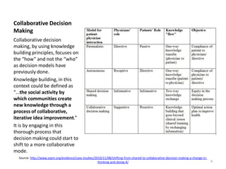 Collaborative Decision
Making
Collaborative decision
making, by using knowledge
building principles, focuses on
the “how” and not the “who”
as decision models have
previously done.
Knowledge building, in this
context could be defined as
“…the social activity by
which communities create
new knowledge through a
process of collaborative,
iterative idea improvement.”
It is by engaging in this
thorough process that
decision making could start to
shift to a more collaborative
mode.
Source: http://www.jopm.org/evidence/case-studies/2010/11/08/shifting-from-shared-to-collaborative-decision-making-a-change-in-
thinking-and-doing-4/ 4
 