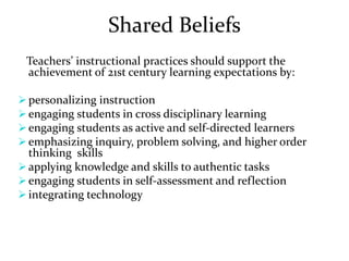 MEANINGFUL PLANNING KEEPS YOUR SCHOOL FROM BECOMING…  