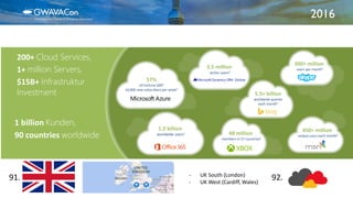 2016
1.2 billion
worldwide users2
300+ million
users per month5
48 million
members in 57 countries4
57%
of Fortune 5004
10,000 new subscribers per week2
3.5 million
active users4
Online
5.5+ billion
worldwide queries
each month3
450+ million
unique users each month6
200+ Cloud Services,
1+ million Servers,
$15B+ Infrastruktur
Investment
1 billion Kunden,
90 countries worldwide
91. - UK South (London)
- UK West (Cardiff, Wales)
92.
 