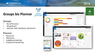2016
Groups bis Planner
Groups:
• Bis 10 Personen
• AD gesteuert
• Kalender, Mail, Notizbuch, Speicherort
Planner:
• Recourcen
• Milestones
• Aufgabenverwaltung
• Graphische Darstellung
 