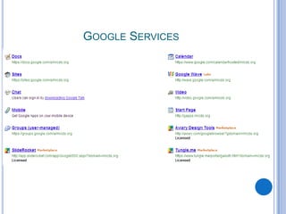Google Services