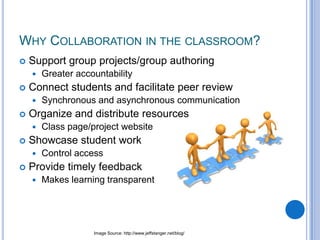 Why Collaboration in the classroom?Support group projects/group authoringGreater accountabilityConnect students and facilitate peer reviewSynchronous and asynchronous communicationOrganize and distribute resourcesClass page/project websiteShowcase student workControl accessProvide timely feedbackMakes learning transparentImage Source: http://www.jeffstanger.net/blog/