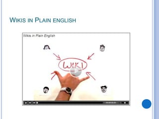 Wikis in Plain english