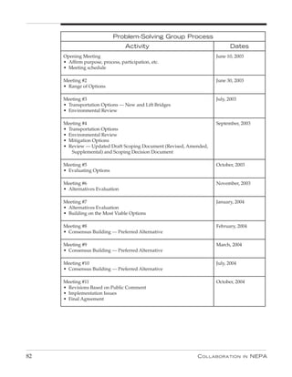 Collaboration In Nepa: A Handbook for Practioners