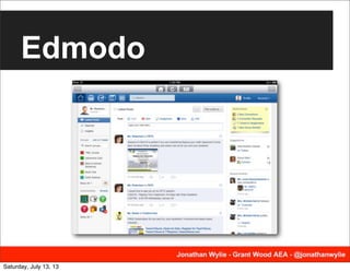Edmodo
Saturday, July 13, 13
 