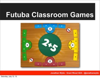 The Collaborative
iPad Classroom
By Jonathan Wylie
twitter: @jonathanwylie
email: jwylie@gwaea.org
web: www.jonathanwylie.com
Saturday, July 13, 13
 