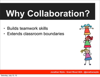 Why Collaboration?
• Builds teamwork skills
• Extends classroom boundaries
Saturday, July 13, 13
 