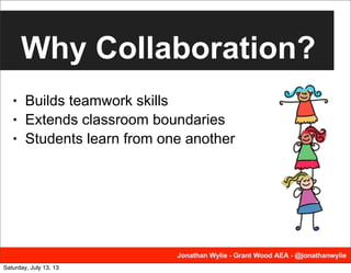 Why Collaboration?
• Builds teamwork skills
• Extends classroom boundaries
• Students learn from one another
Saturday, July 13, 13
 
