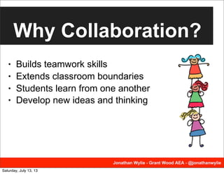 Why Collaboration?
• Builds teamwork skills
• Extends classroom boundaries
• Students learn from one another
• Develop new ideas and thinking
Saturday, July 13, 13
 