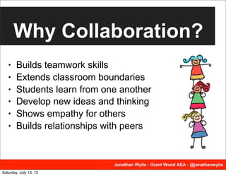 Why Collaboration?
• Builds teamwork skills
• Extends classroom boundaries
• Students learn from one another
• Develop new ideas and thinking
• Shows empathy for others
• Builds relationships with peers
Saturday, July 13, 13
 