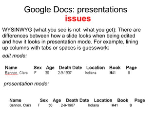 Google Docs: presentations    issues ,[object Object],[object Object],[object Object],[object Object],[object Object],[object Object],[object Object],WYSINWYG (what you see is not  what you get): There are differences between how a slide looks when being edited and how it looks in presentation mode. For example, lining up columns with tabs or spaces is guesswork: 